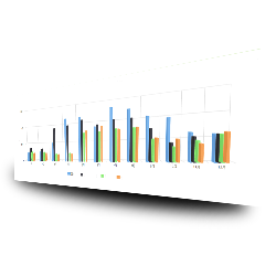 Data Filtering and Storage